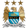 Fotballdrakt Manchester City