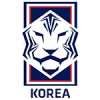 Fotballdrakt Korea