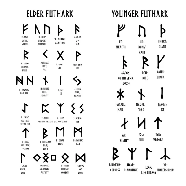 Norges runefont og vikingrekke stjeler rampelyset i VM Norges runefont og vikingrekke stjeler rampelyset i VM